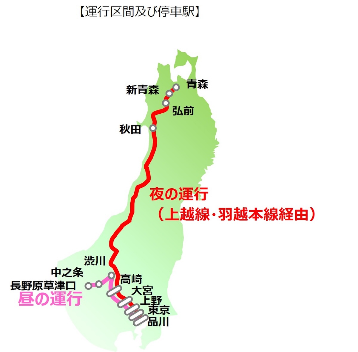 運行区間のイメージ