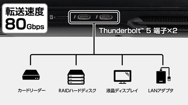 DAIV N8-I9G90BK-A