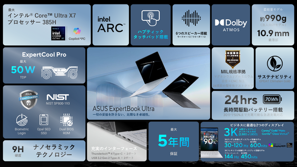 ASUSが最上位ビジネスノートPC「ExpertBook Ultra」発表