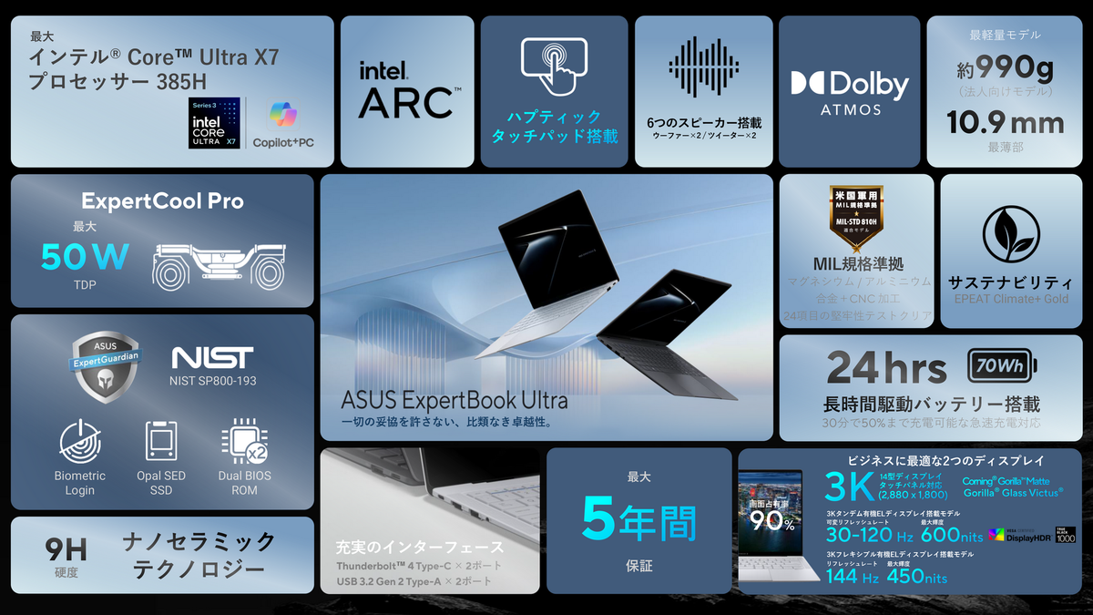ASUSが最上位ビジネスノートPC「ExpertBook Ultra」発表