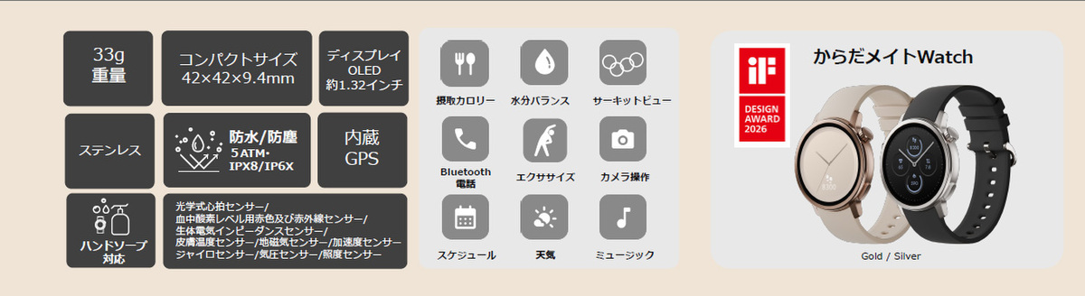 シャープ