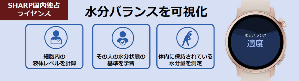 シャープ