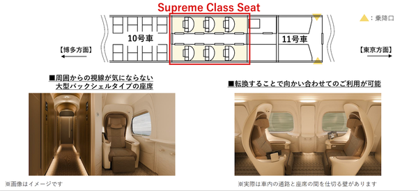 「Supreme Class Seat」の概要