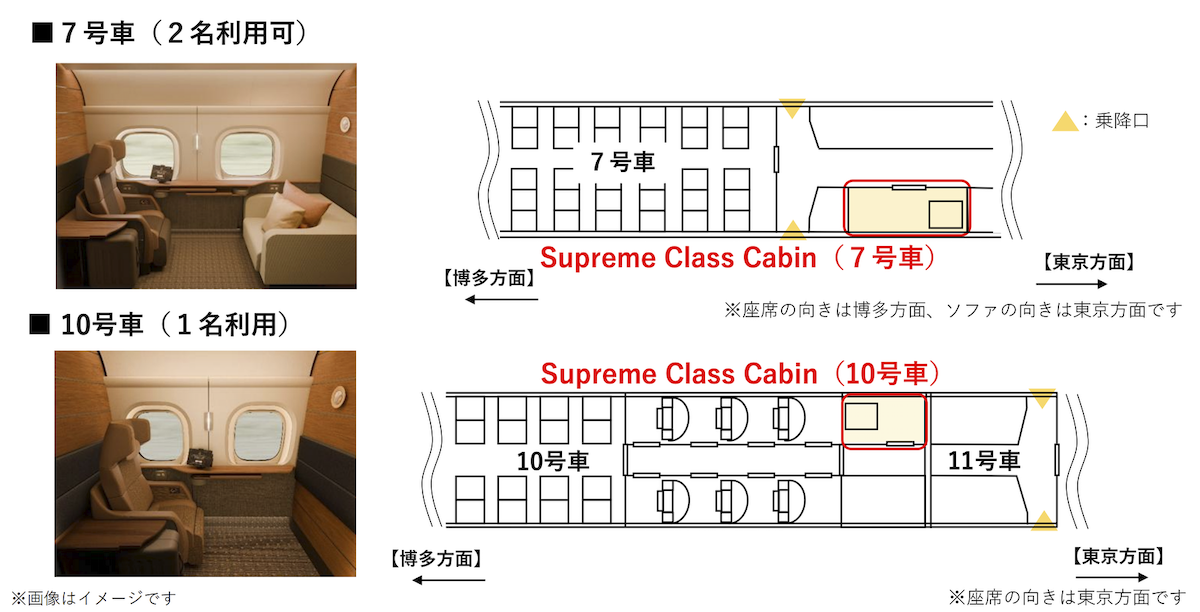 「Supreme Class Cabin」の概要