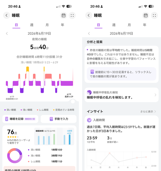 ファーウェイ
