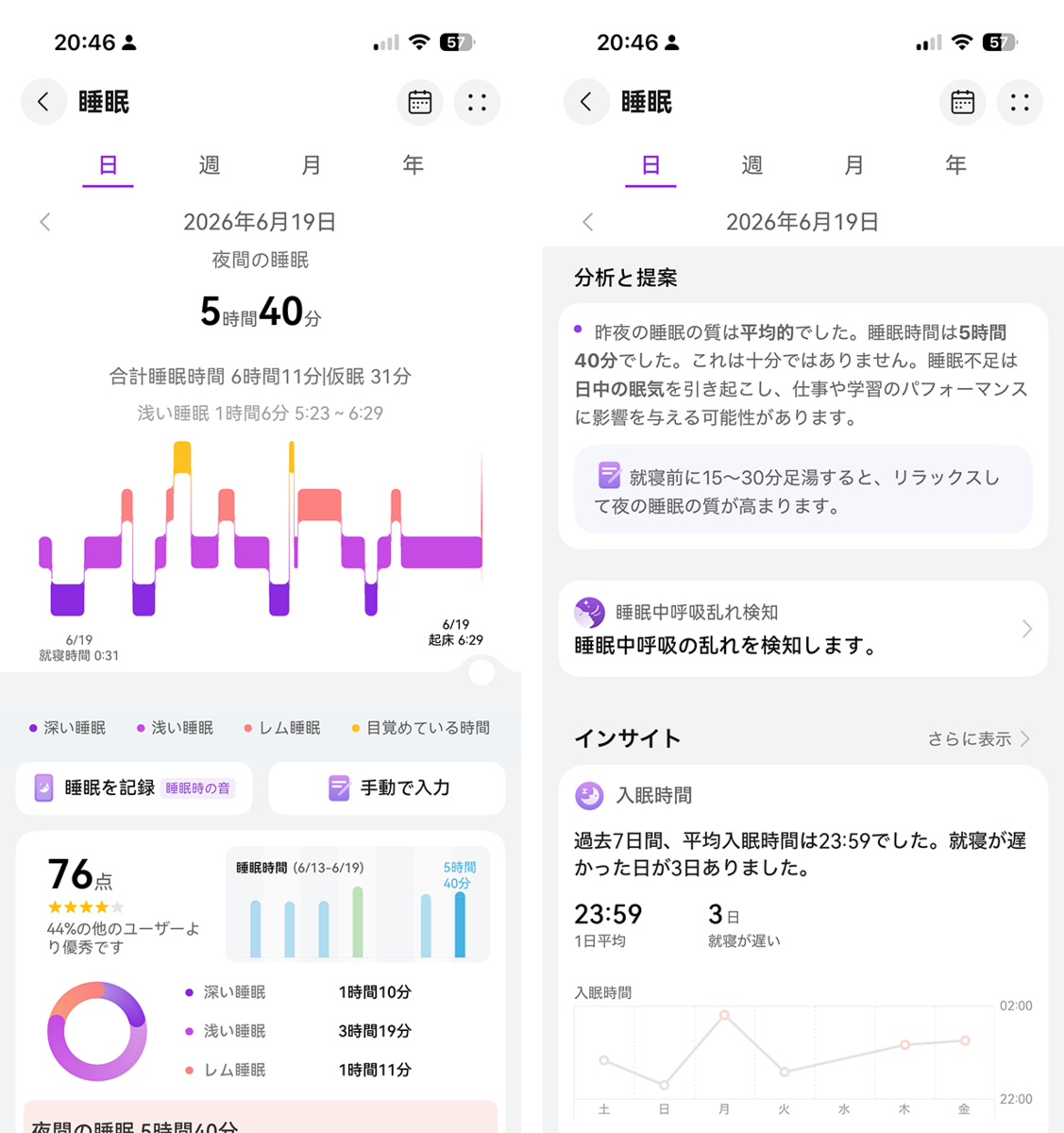 ファーウェイ