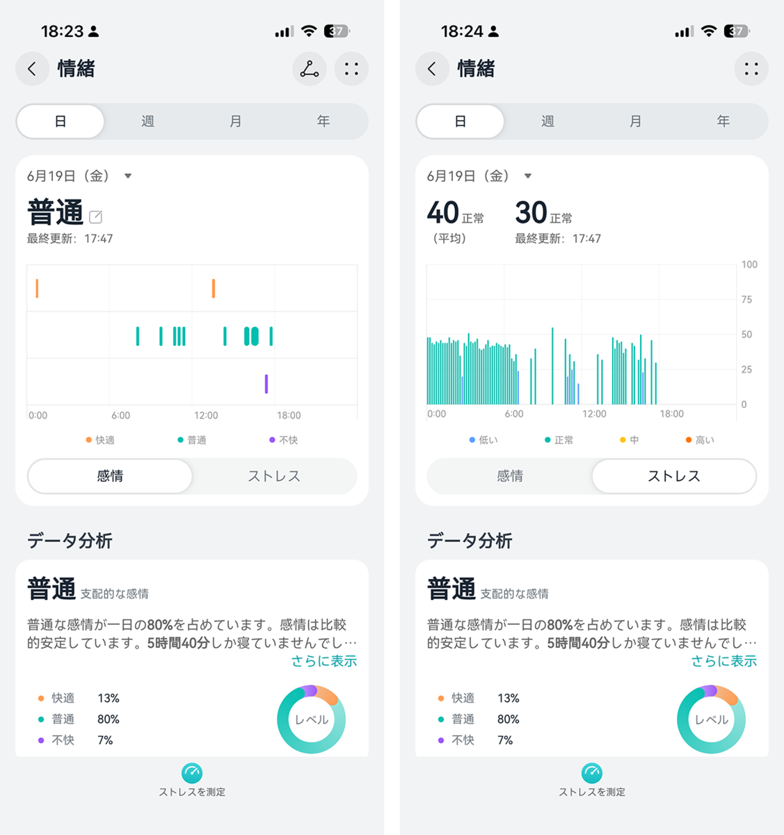 ファーウェイ
