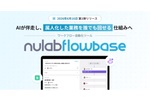 属人化した業務をAIが“仕組み化”　Backlogと連携する新「ワークフロー自動化ツール」