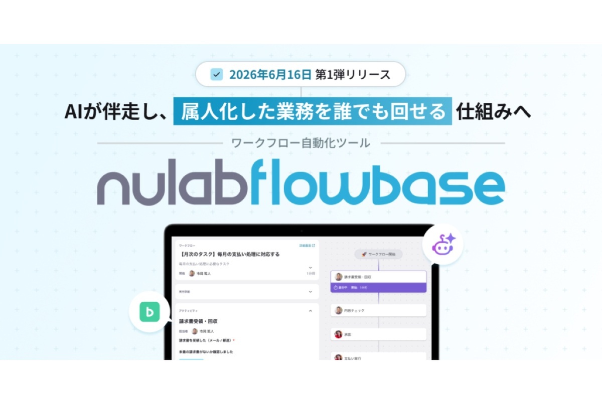 属人化した業務をAIが“仕組み化”　Backlogと連携する新「ワークフロー自動化ツール」