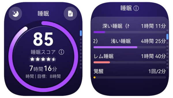 ファーウェイ