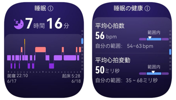ファーウェイ