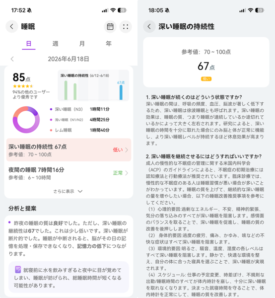 ファーウェイ