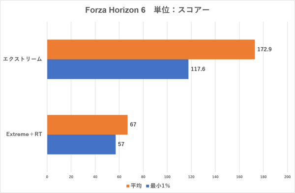 ZEFT R61SBC