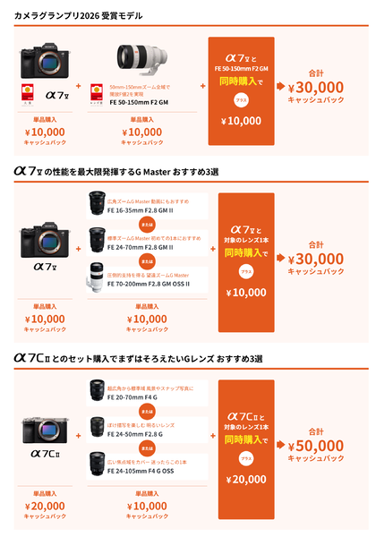 6月26日からソニーのキャッシュバック・キャンペーン