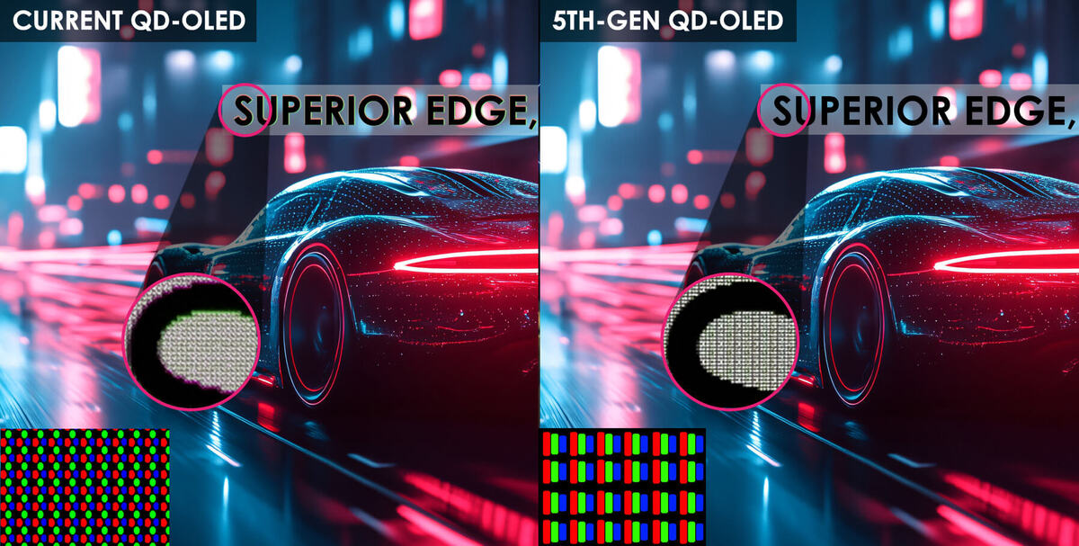 色にじみを抑えて文字の視認性を高める第5世代QD-OLEDのRGBストライプ構造サブピクセル配列概要