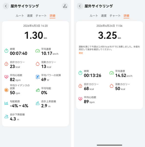 HUAWEI Band