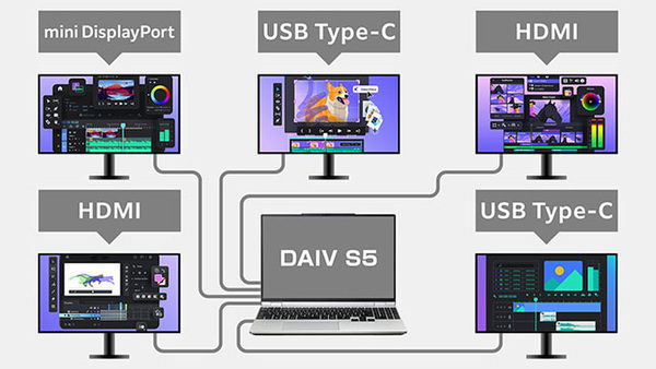DAIV S5-A7G60SR-A