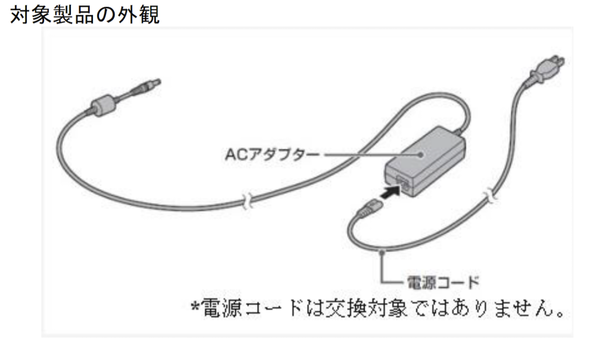対象製品の外観のイラスト