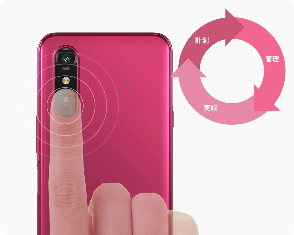 シニア向けスマホ
