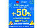 【利用額の最大50％還元】プライムデーはドコモ「d払い」！ 抽選で3000名がポイントゲット