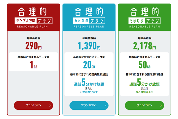 日本通信SIM