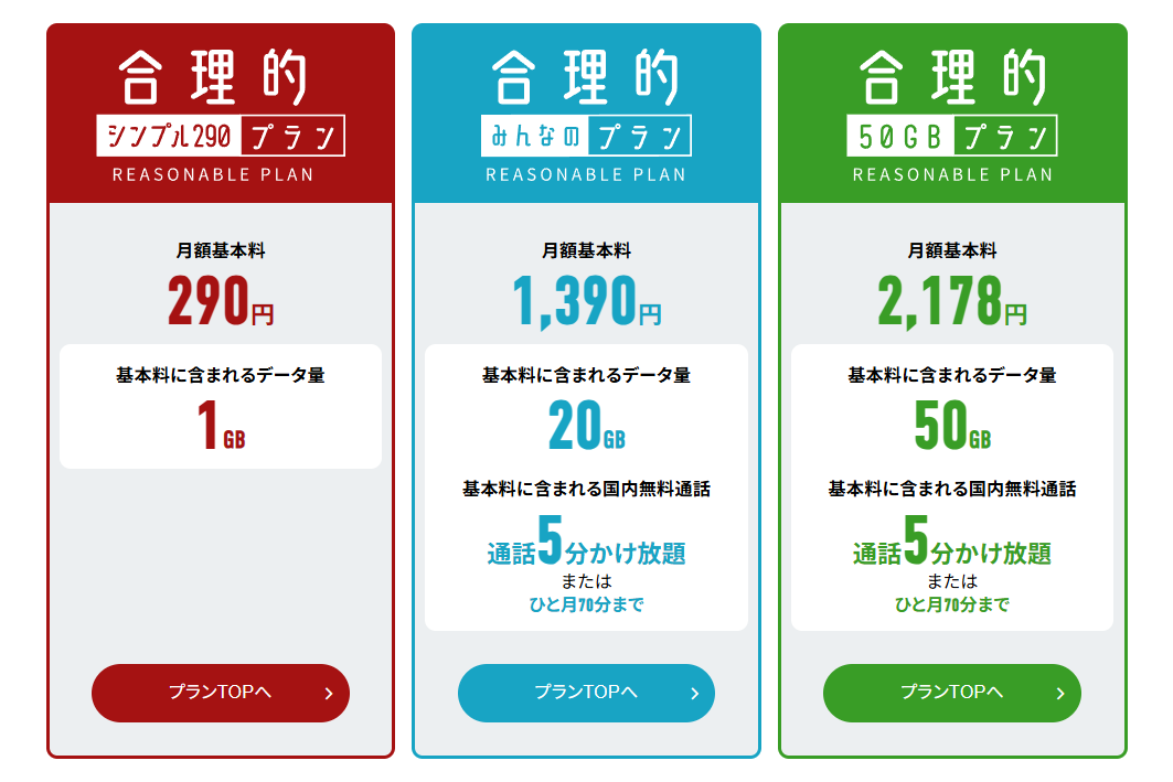 日本通信SIM