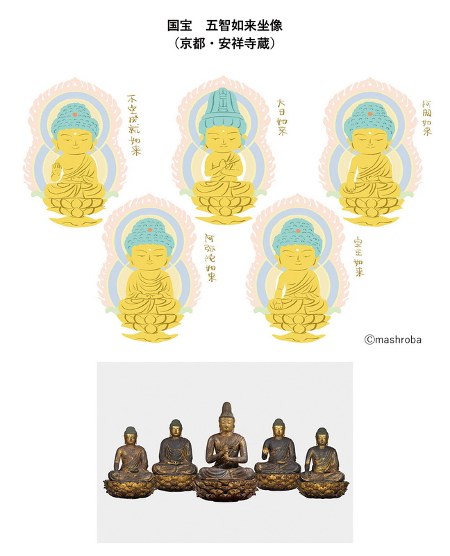 上野で特別公開の秘仏に会う!! 弘法大師生誕1250年記念・特別展「空海