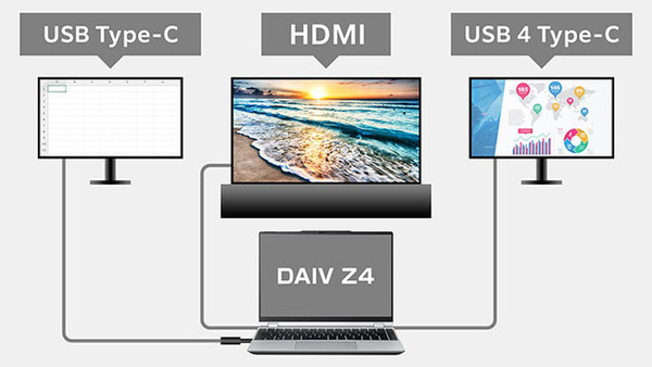 DAIV Z4-A9A01SR-B