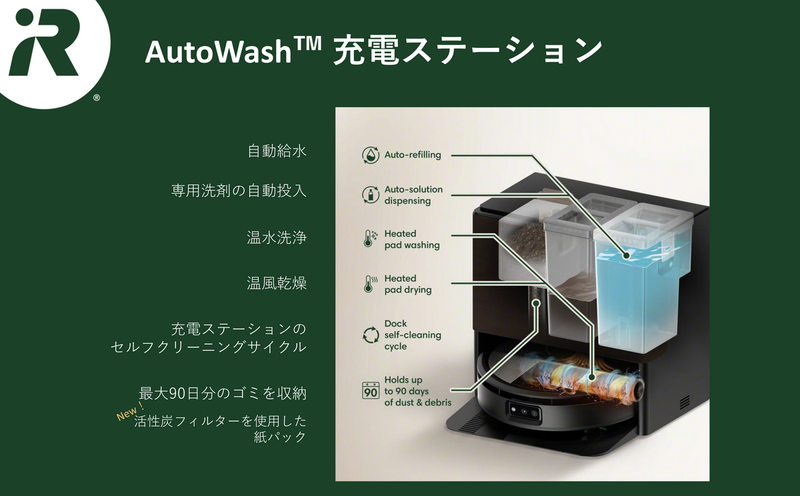 吸引力4倍の最強のロボット掃除機「Roomba Max」発表!!＝水拭きあり
