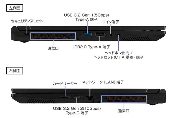 mouse A5-I7U01BK-A