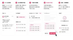 採用メール対応を自動化するAIエージェント