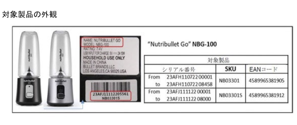 対象製品の外観