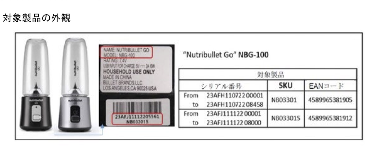 対象製品の外観