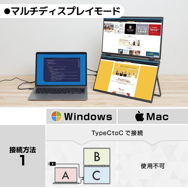 4K解像度で2画面はスゴい！ しかも持ち運べる高性能モニターがやっぱり