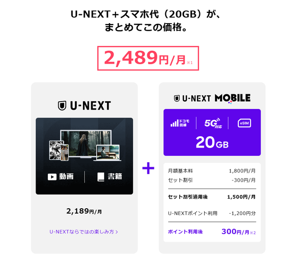格安SIM