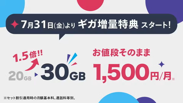 格安SIM