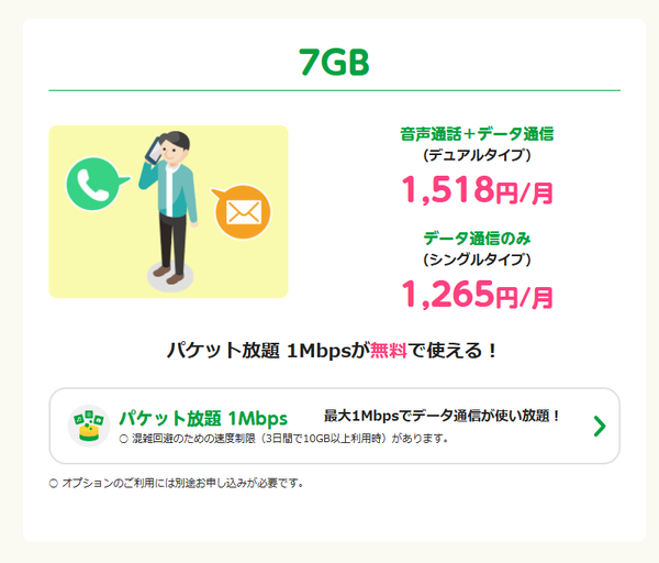 格安SIM