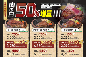 【今日から2日間】肉1.5倍！ ステーキ最大450gに増量、あさくま「肉の日」