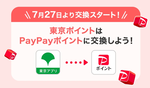 東京ポイント、PayPayポイントへ交換可能に　7月27日から