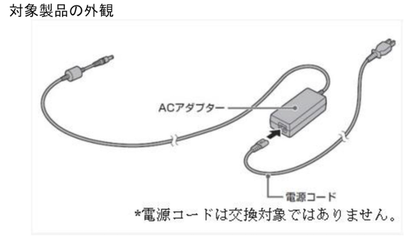 対象製品の外観のイラスト