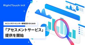 顧客の声とナレッジ統合分析でAI化のポテンシャルを診断