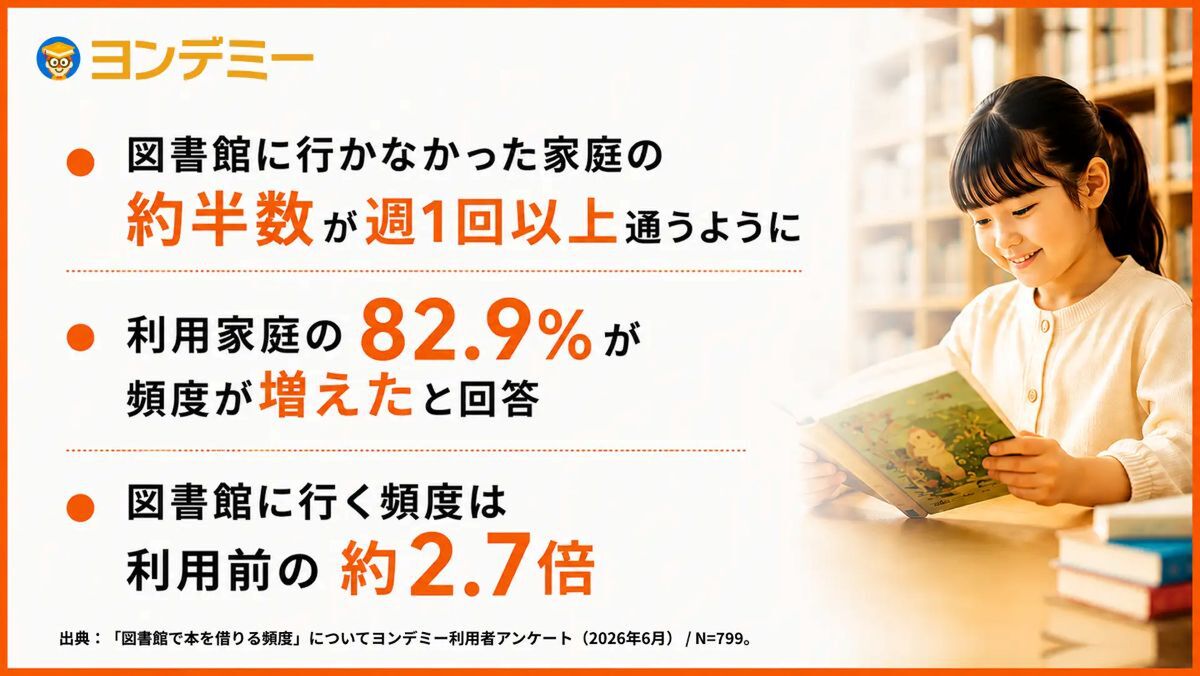 AI選書が引き起こす子どもの図書館回帰。デジタル領域から公共インフラへ