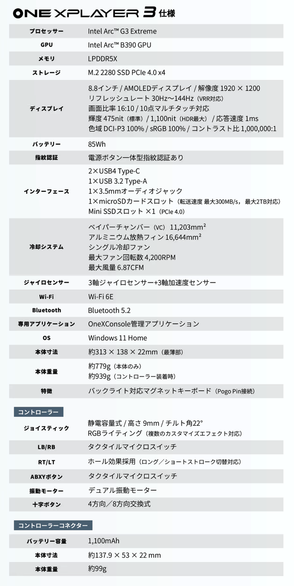 「OneXPlayer 3 国内正規版」を発表