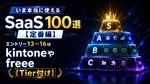 いま本当に使えるSaaS 100選【定番編】　エントリー13～16はkintoneやfreee【Tier付け】