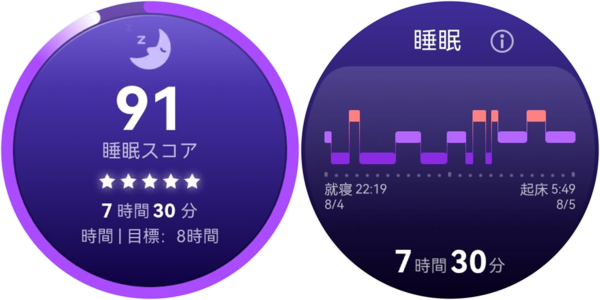 ファーウェイ