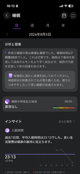 ファーウェイ