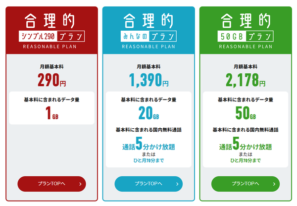 格安SIM