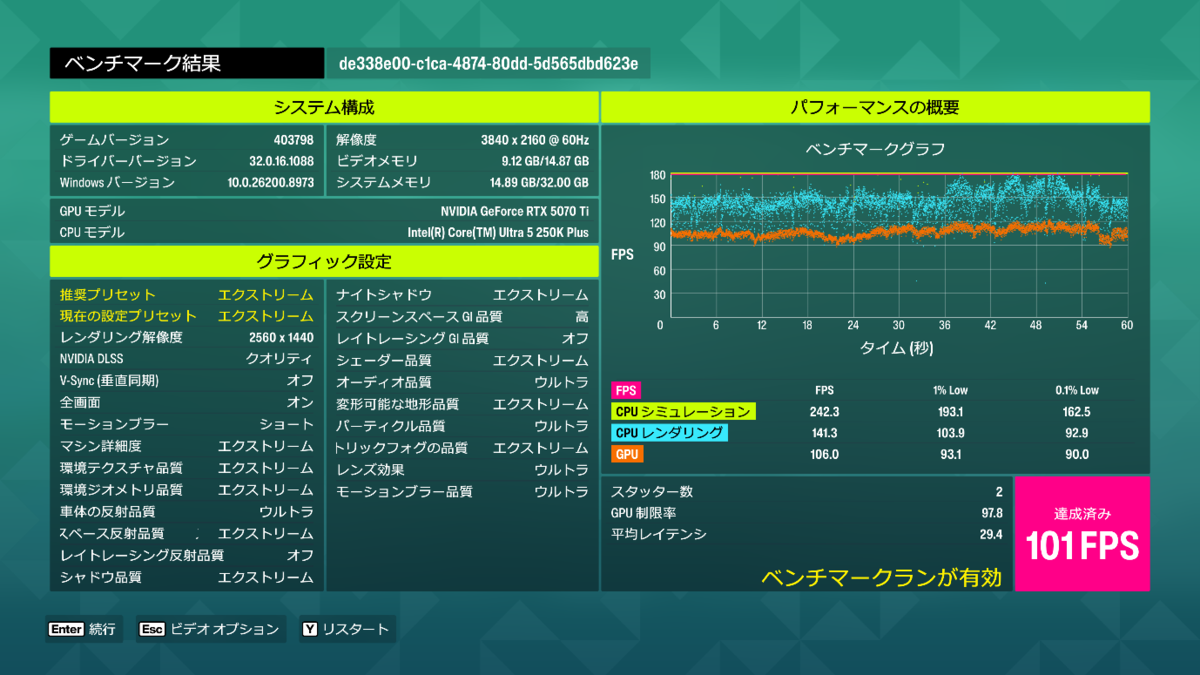 G-Master Spear 2 Z890i