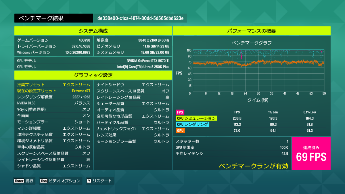 G-Master Spear 2 Z890i