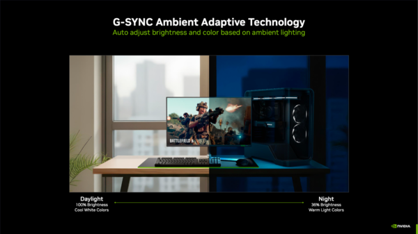 G-SYNC Pulsar
